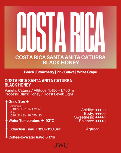 Costa Rica Mirazu Caturra Black Honey