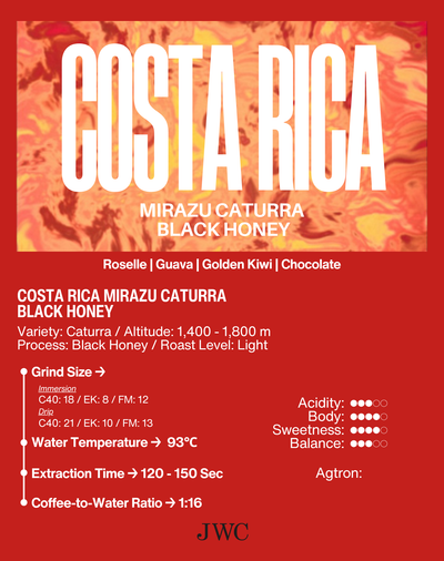 Costa Rica Mirazu Caturra Black Honey