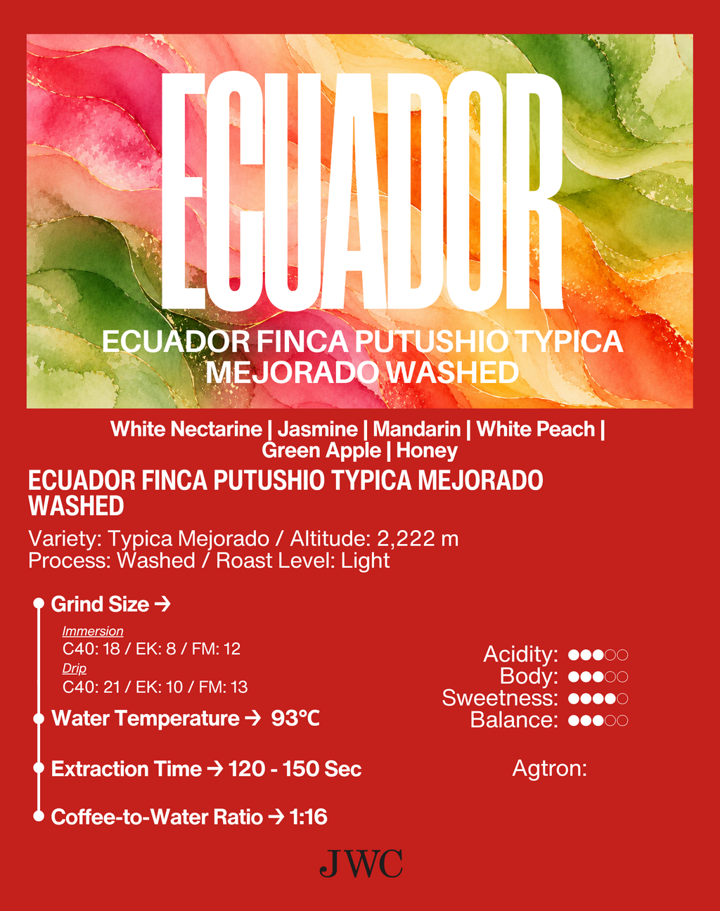 Ecuador Finca Putushio Typica Mejorado Washed