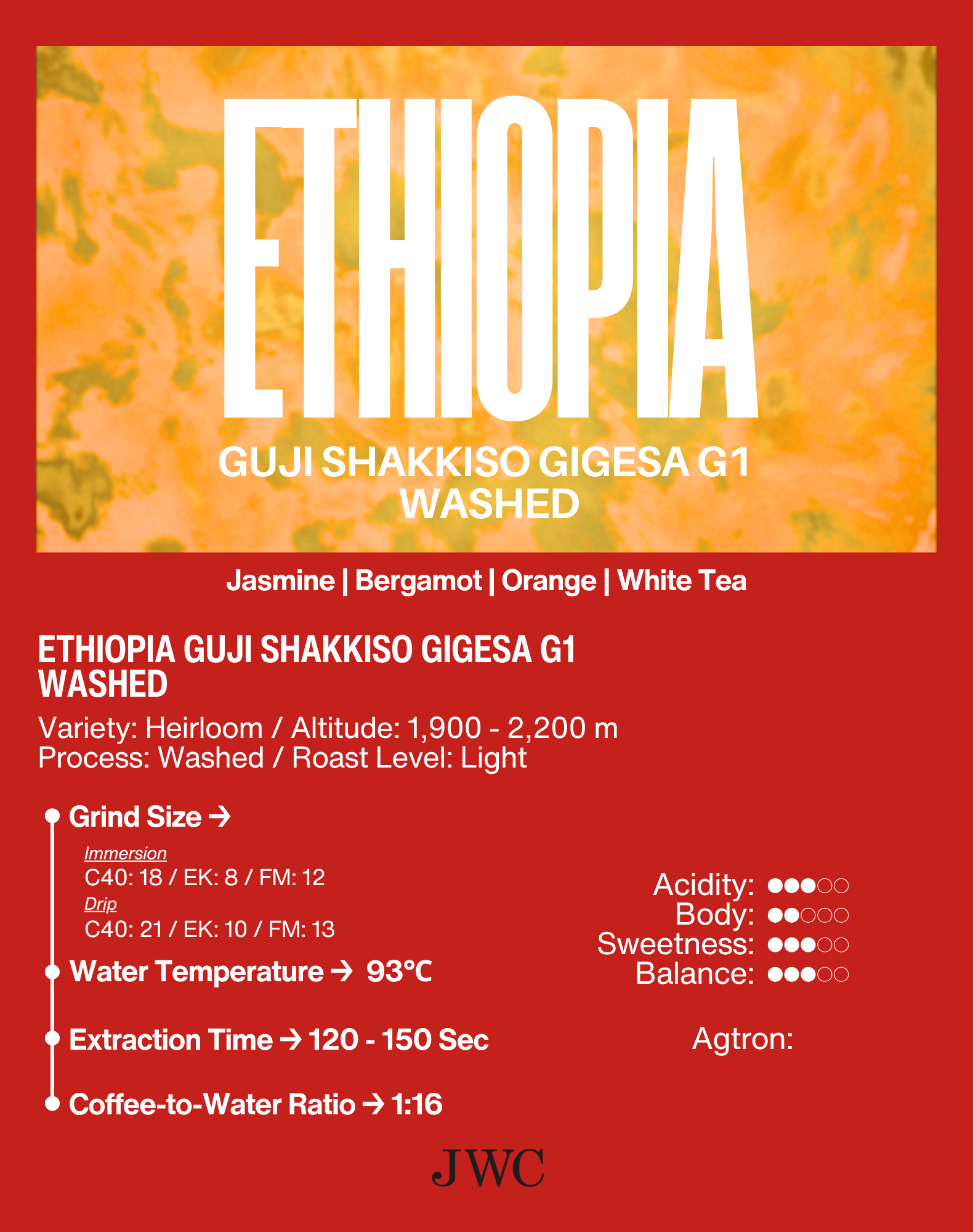 Ethiopia Guji Shakkiso Gigesa G1 Washed