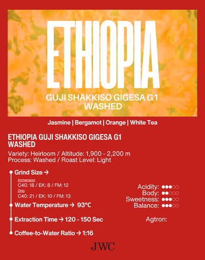 Ethiopia Guji Shakkiso Gigesa G1 Washed