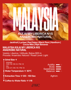 Malaysia Kulai My Liberica Estate N15-G1 Anaerobic Natural