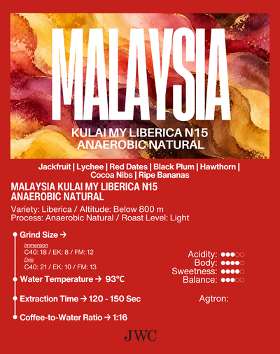 Malaysia Kulai My Liberica Estate N15-G1 Anaerobic Natural