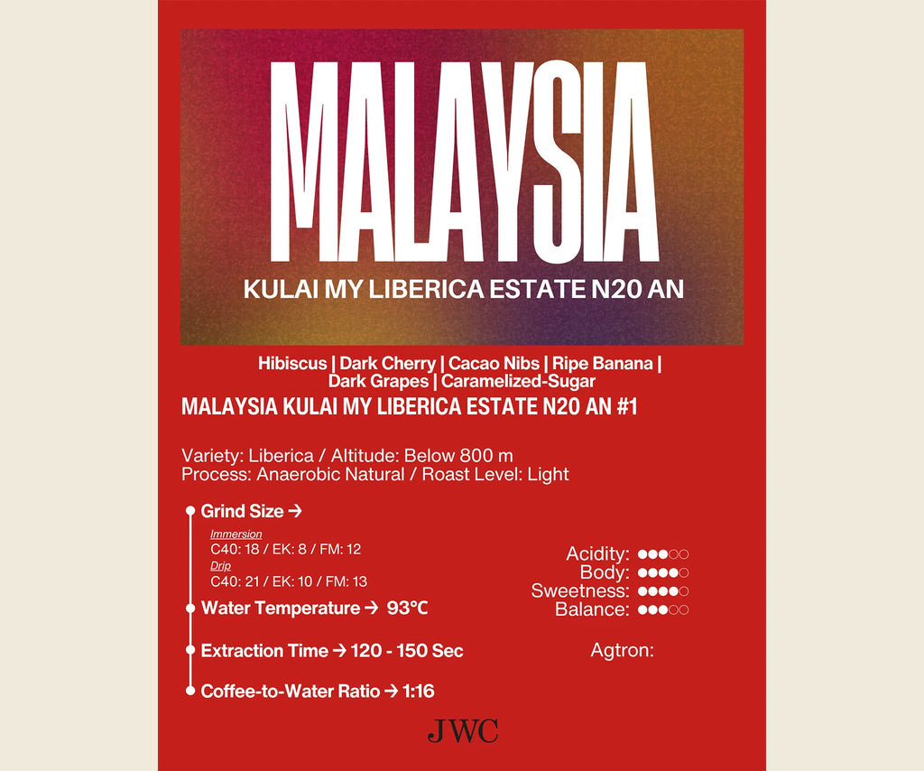 Malaysia Kulai My Liberica Estate Lot 2 N20-G1 AN