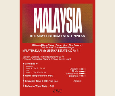 Malaysia Kulai My Liberica Estate Lot 2 N20-G1 AN