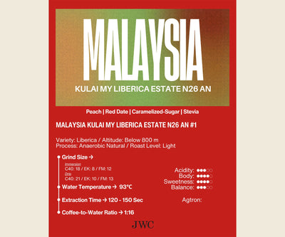 Malaysia Kulai My Liberica Estate N26 AN