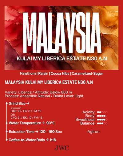 Malaysia Kulai My Liberica Estate N30 #1 Anaerobic Natural