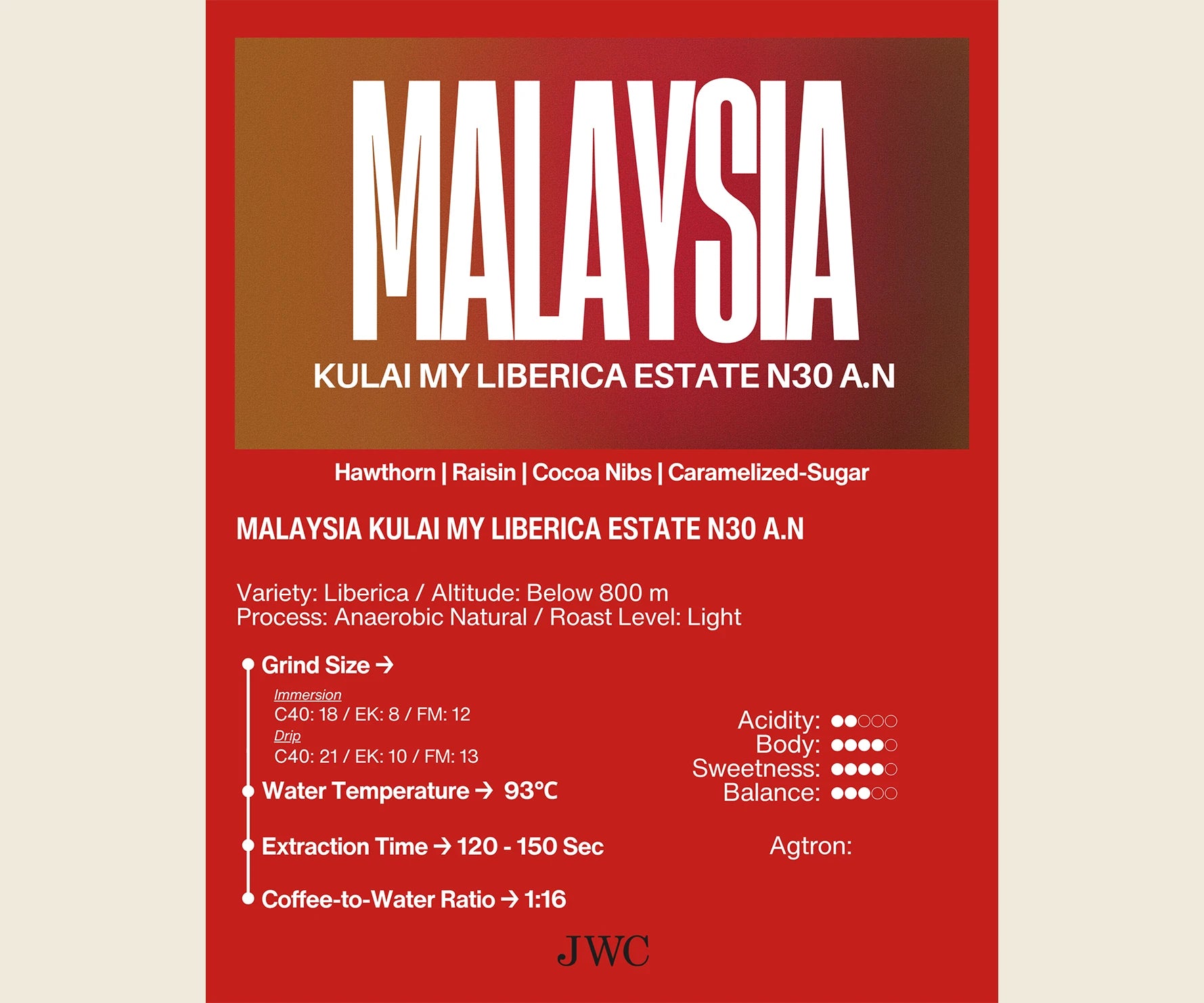 Malaysia Kulai My Liberica Estate N30 AN #1