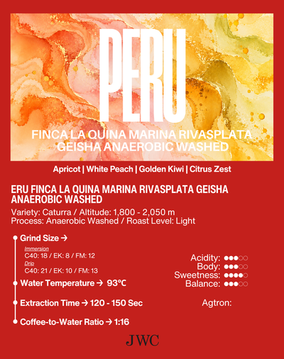 Peru Finca La Quina Marina Rivasplata Geisha Anaerobic Washed