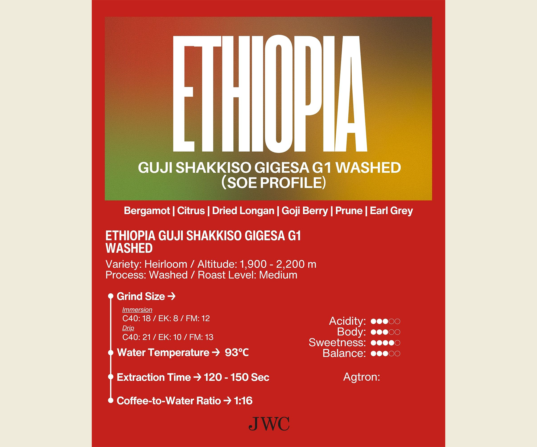 SOE - Ethiopia Guji Shakkiso Gigesa G1 Washed