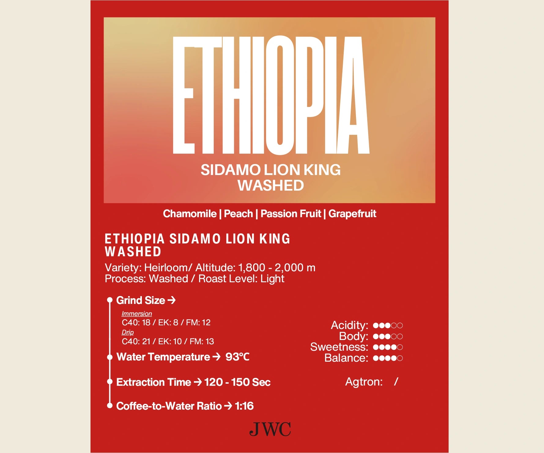 Ethiopia Sidamo Lion King Washed