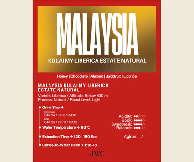 Malaysia Kulai My Liberica Estate Natural
