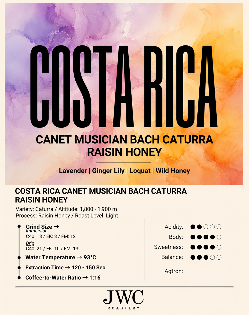 Costa Rica Canet Musician Bach Caturra Raisin Honey