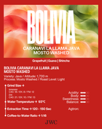 Bolivia Caranavi La Llama Java Mosto Washed