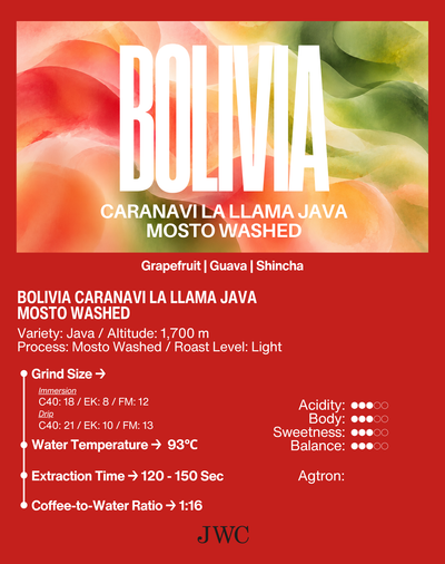 Bolivia Caranavi La Llama Java Mosto Washed
