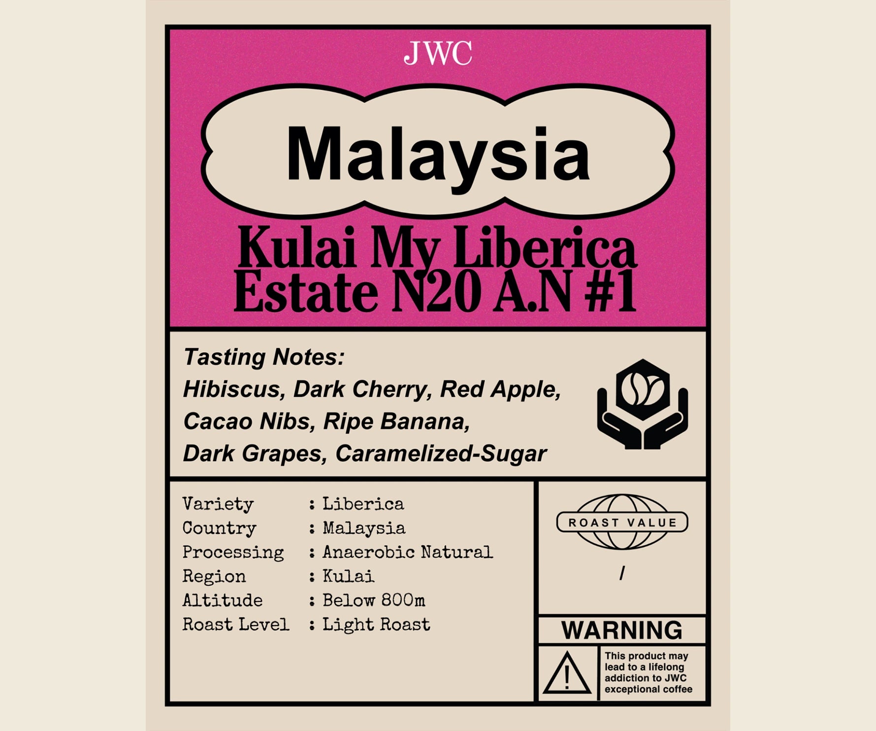 Malaysia Kulai My Liberica Estate Lot 2 N20-G1 AN