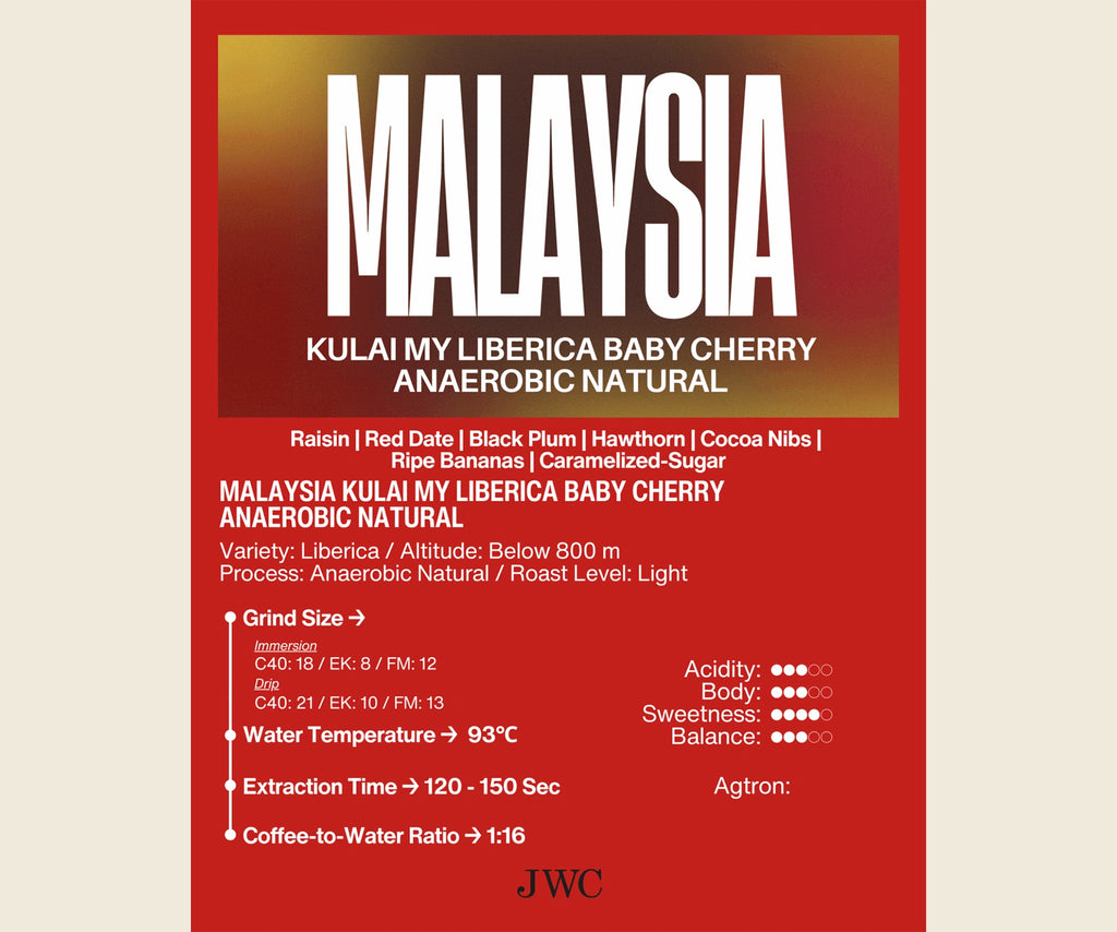 Malaysia Kulai My Liberica Estate Baby Cherry AN