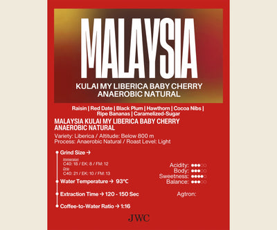 Malaysia Kulai My Liberica Estate Baby Cherry AN