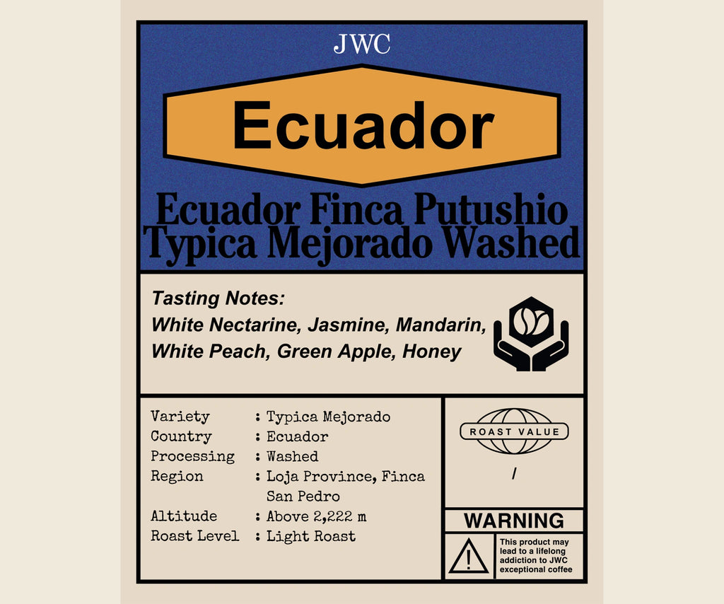 Ecuador Finca Putushio Typica Mehorado Washed