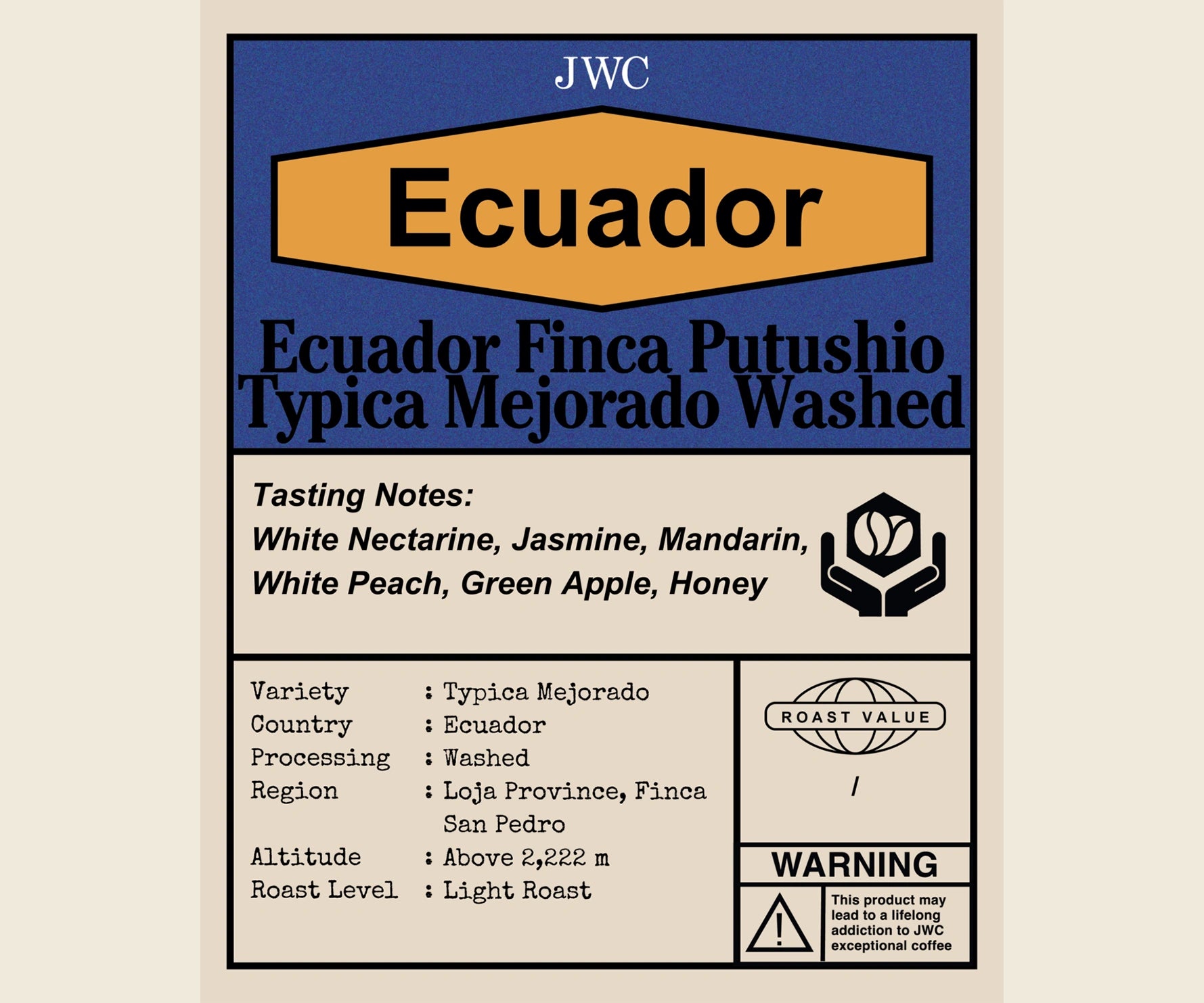 Ecuador Finca Putushio Typica Mehorado Washed