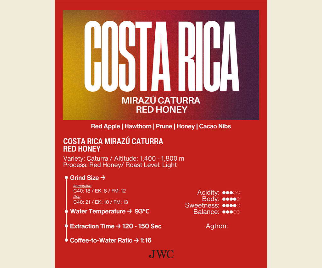 Costa Rica Mirazu Caturra Red Honey
