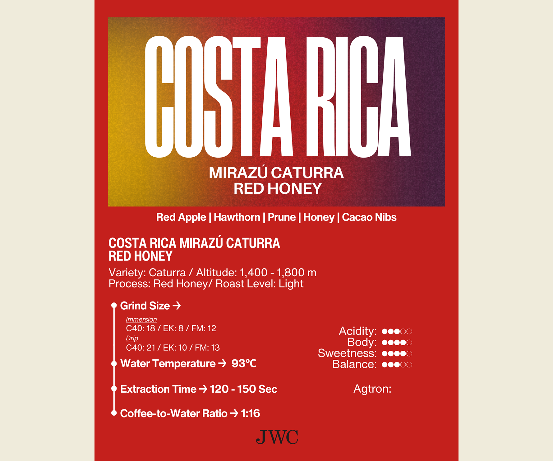 Costa Rica Mirazu Caturra Red Honey
