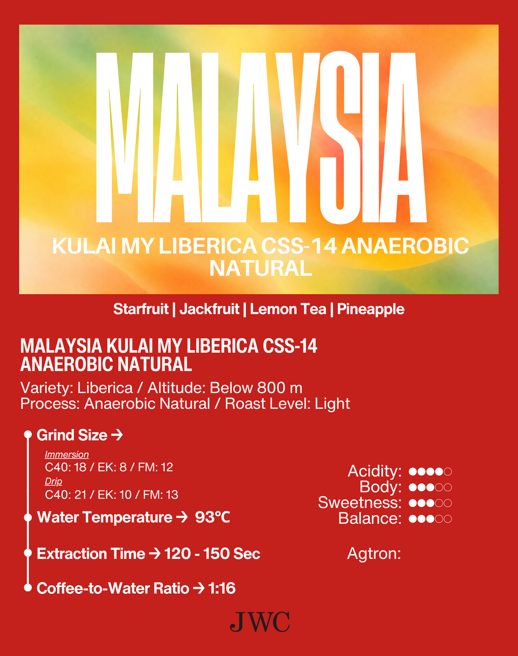 Malaysia Kulai My Liberica CSS-14 Anaerobic Natural