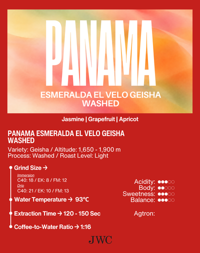 Panama Esmeralda El Velo Geisha Washed