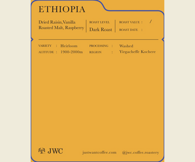 Ethiopia Inferno