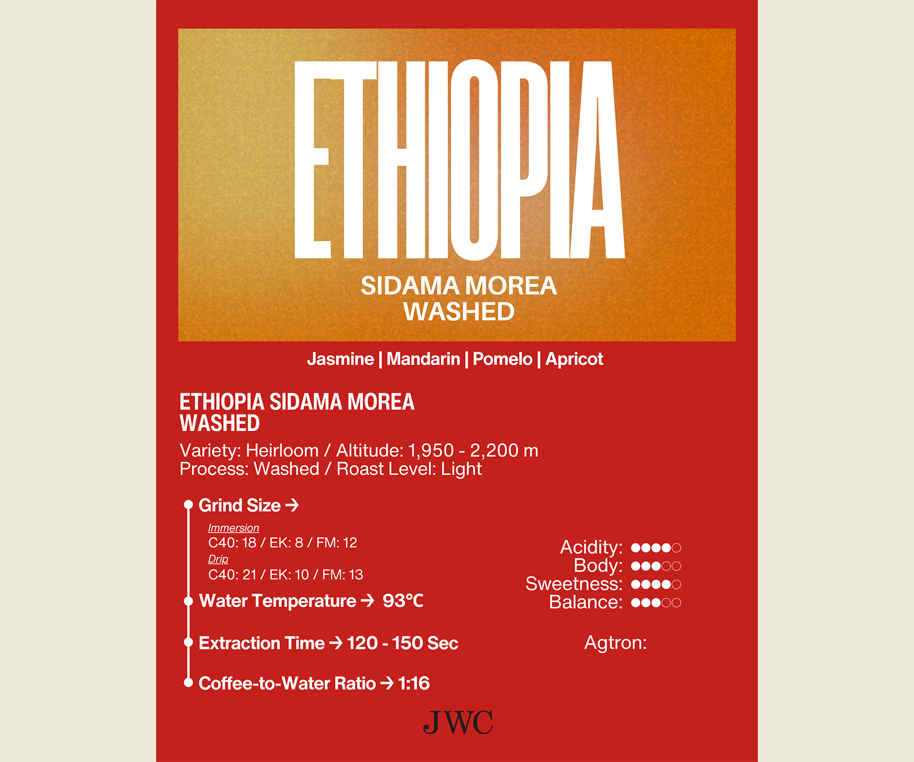 Ethiopia Sidama Morea Washed
