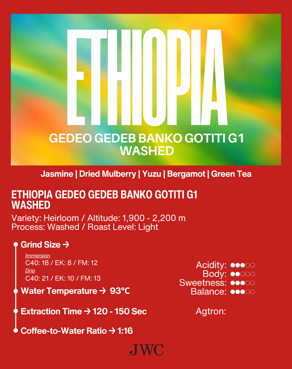 Ethiopia Gedeo Gedeb Banko Gotiti G1 Washed