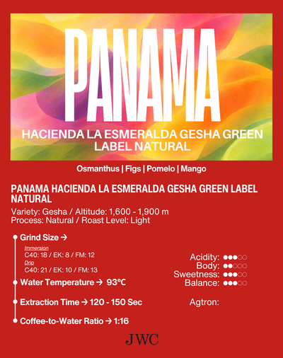 Panamá Hacienda La Esmeralda Gesha Green Label Natural