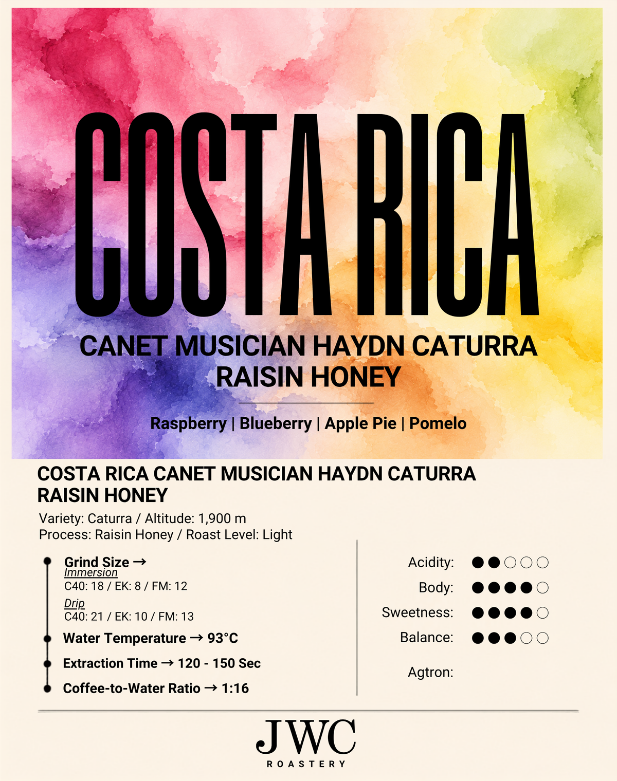 Costa Rica Canet Musician Haydn Caturra Raisin Honey